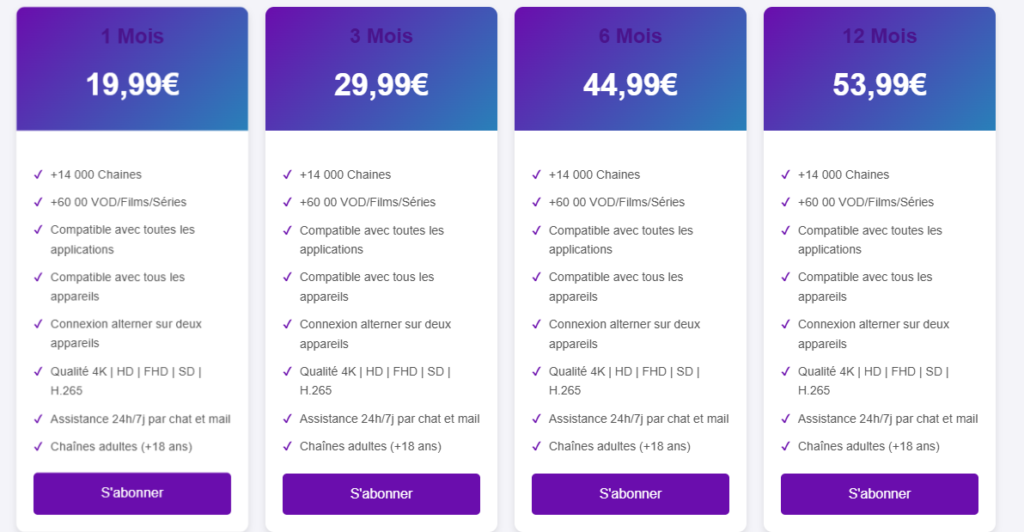 Prix IPTV Revolution